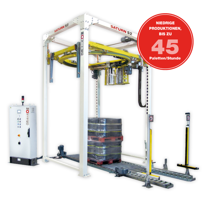 MOVITEC-Rotationsring-PalettenwickelmaschinenS2